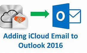 Image result for Outlook iCloud Account