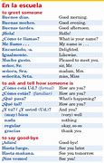 Image result for Spanish Greetings and Responses