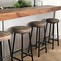 Image result for Industrial Bar Stools with Backs