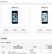 Image result for %2BWhat%27s the Difference Between the iPhone 5S and 5C