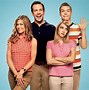 Image result for The Millers Meme