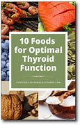 Image result for Low Thyroid Diet