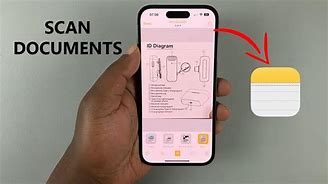 Image result for iPhone Scanner Device