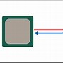 Image result for CPU Cache L1 L2 L3