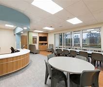 Image result for Sharp Mesa Vista Hospital