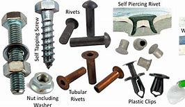 Image result for Drawstring Fasteners
