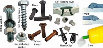 Image result for Rope Fasteners