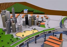 Image result for Smart City 3D