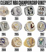 Image result for 7 NBA Rings