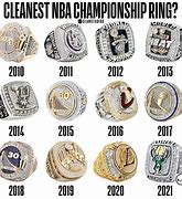 Image result for NBA 11 Rings