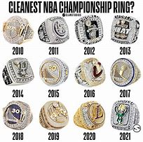Image result for NBA Rings Design