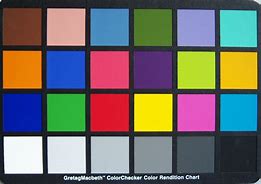 Image result for iPhone 5C All Colors