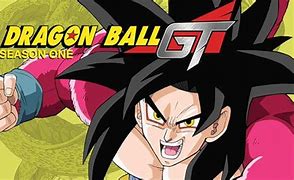 Image result for Dragon Ball GT City