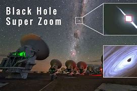 Image result for Black Hole Zoom Background