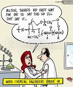 Image result for Chemical Engineering Joke