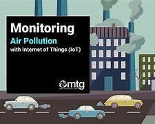 Image result for air pollution monitoring
