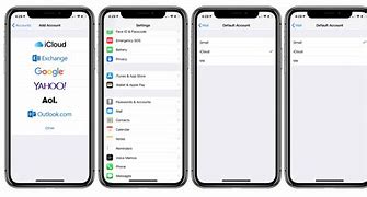 Image result for Email of iPhone 11