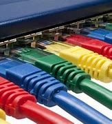 Image result for Wire Router