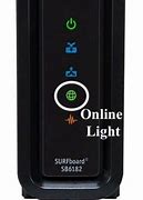 Image result for Arris Modem Lights