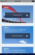 Image result for Nokia NSP Apps