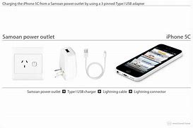 Image result for iPhone 5C Charge Port