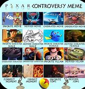 Image result for Pixar Covers Meme