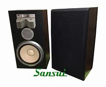 Image result for sansui floor standing speaker