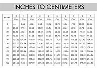 Image result for Height Chart in Cm and Inches