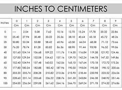 Image result for Centimeters to Inches Conversion Sheet