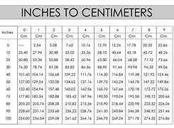 Image result for Centimeters to Inches Converter