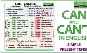 Image result for Can Grammar Rules