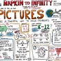 Image result for Beautiful Sketchnotes