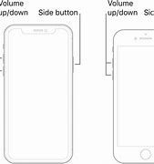 Image result for How to Turn On a iPhone 6