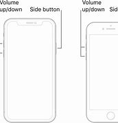 Image result for Back and Front of iPhone 6 Turned Off