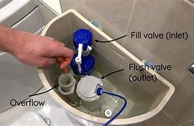 Image result for Fix Leaking Toilet Tank Bowl