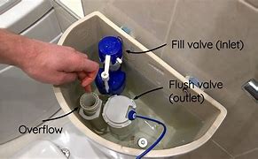 Image result for Leaking Toilet Push Button