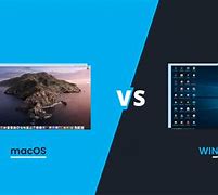 Image result for Windows vs Mac OS