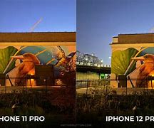 Image result for iPhone 12 Camera Quality