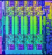 Image result for Integrated Core Processor