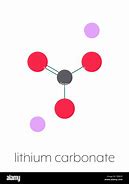 Image result for Lithium Carbonate Chemical Bonds