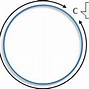 Image result for 20 Cm Wide Circle