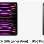 Image result for iPad Pro 2021 vs 2022