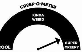 Image result for Creepy Meter Meme
