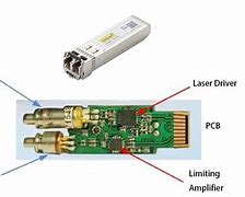 Image result for SFP Module PCB