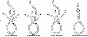 Image result for Rope Hooks and Eyes