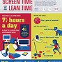 Image result for Average Screen Time for Teenagers
