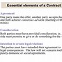 Image result for Contract Law Consideration Minimum