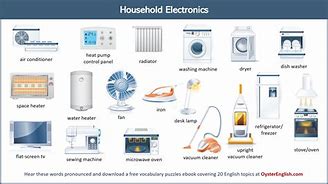 Image result for Electrical Appliances That Don't Use Heat