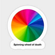 Image result for Apple Wheel of Death