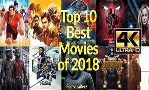 Image result for Hollywood Movies 2018